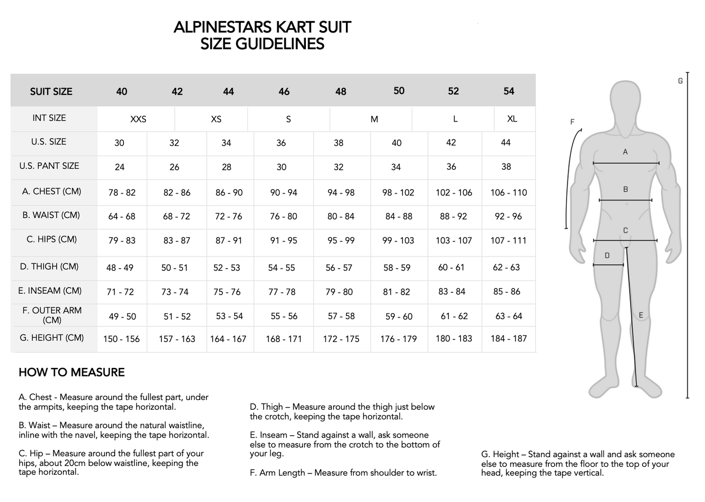 Alpinestars Rain Kart Suit