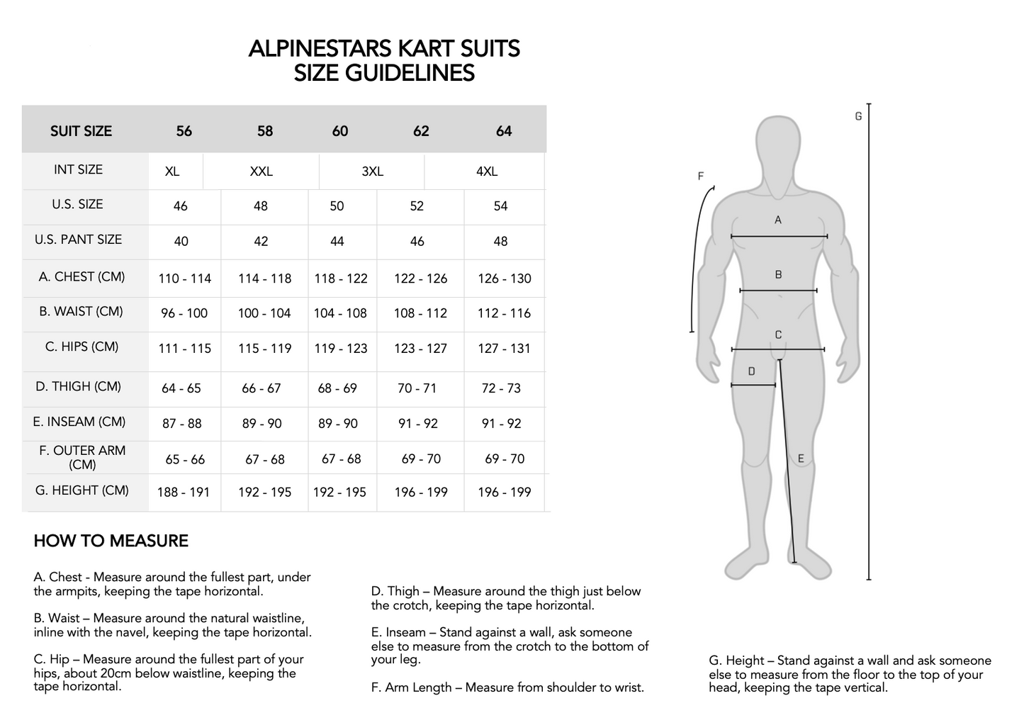 Alpinestars Rain Kart Suit