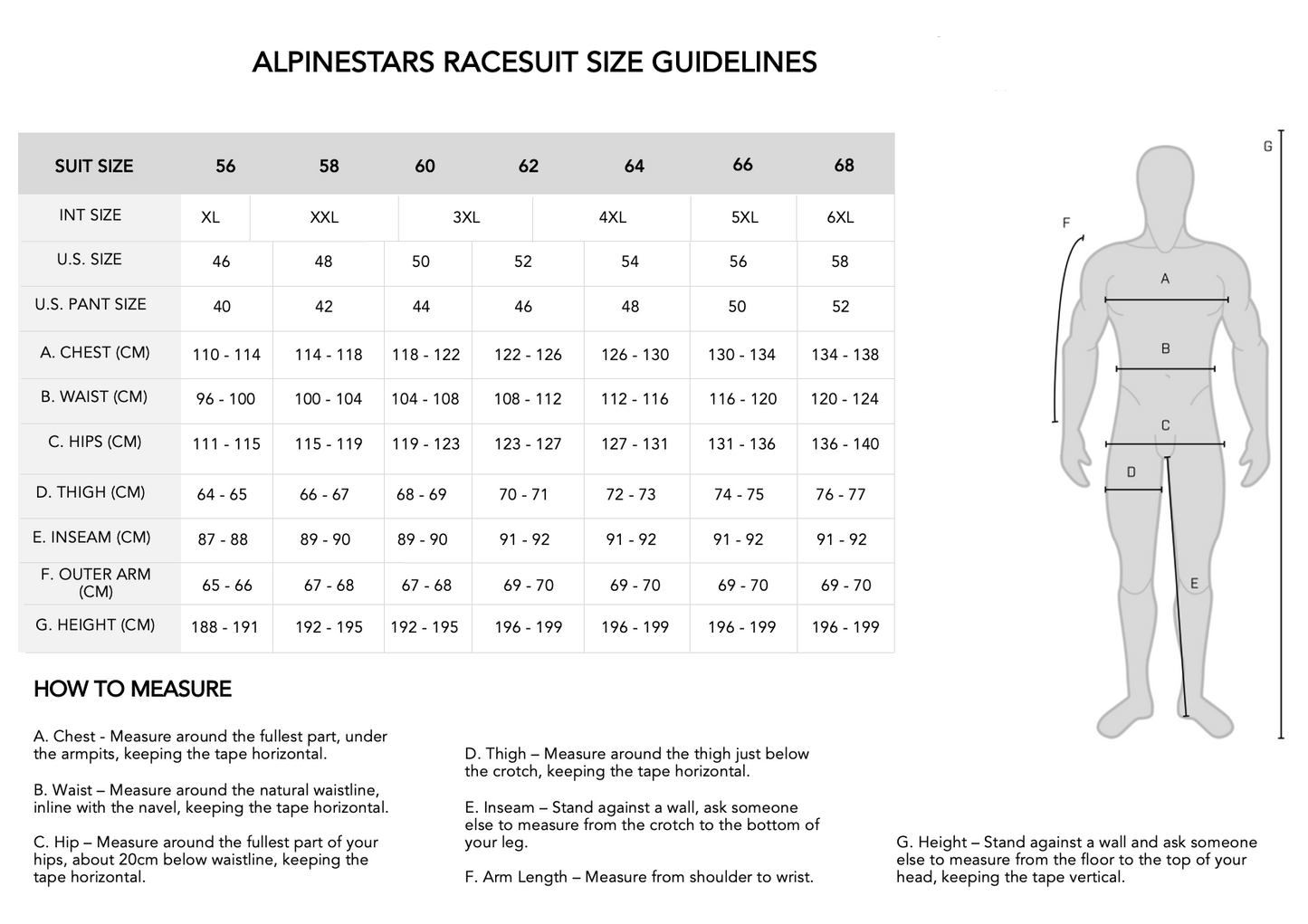 Alpinestars KMX-9 V3 Kart Suit