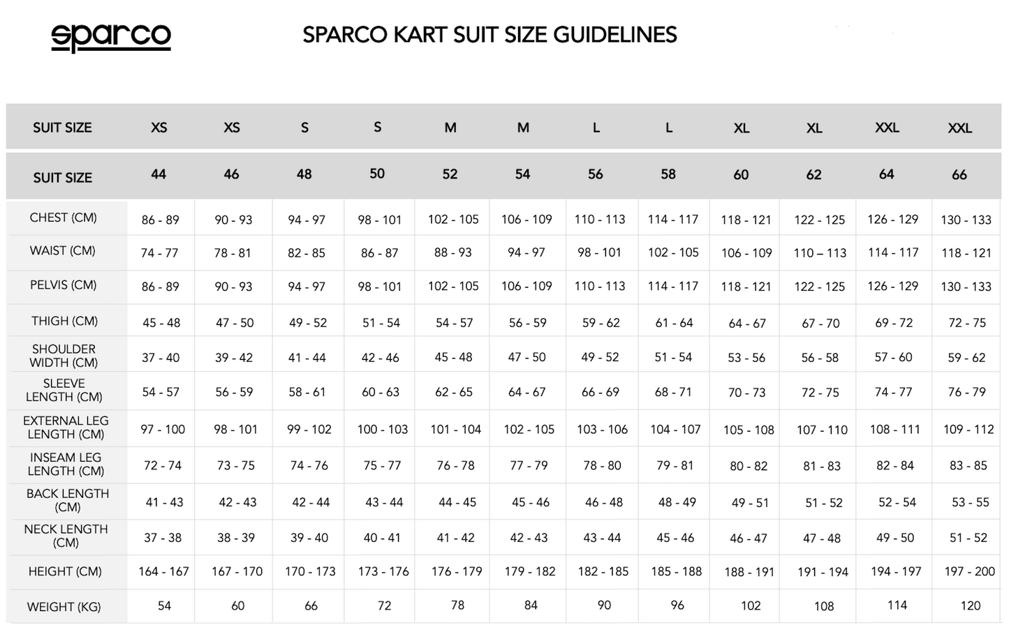 Sparco Kerb Advanced Kart Suit