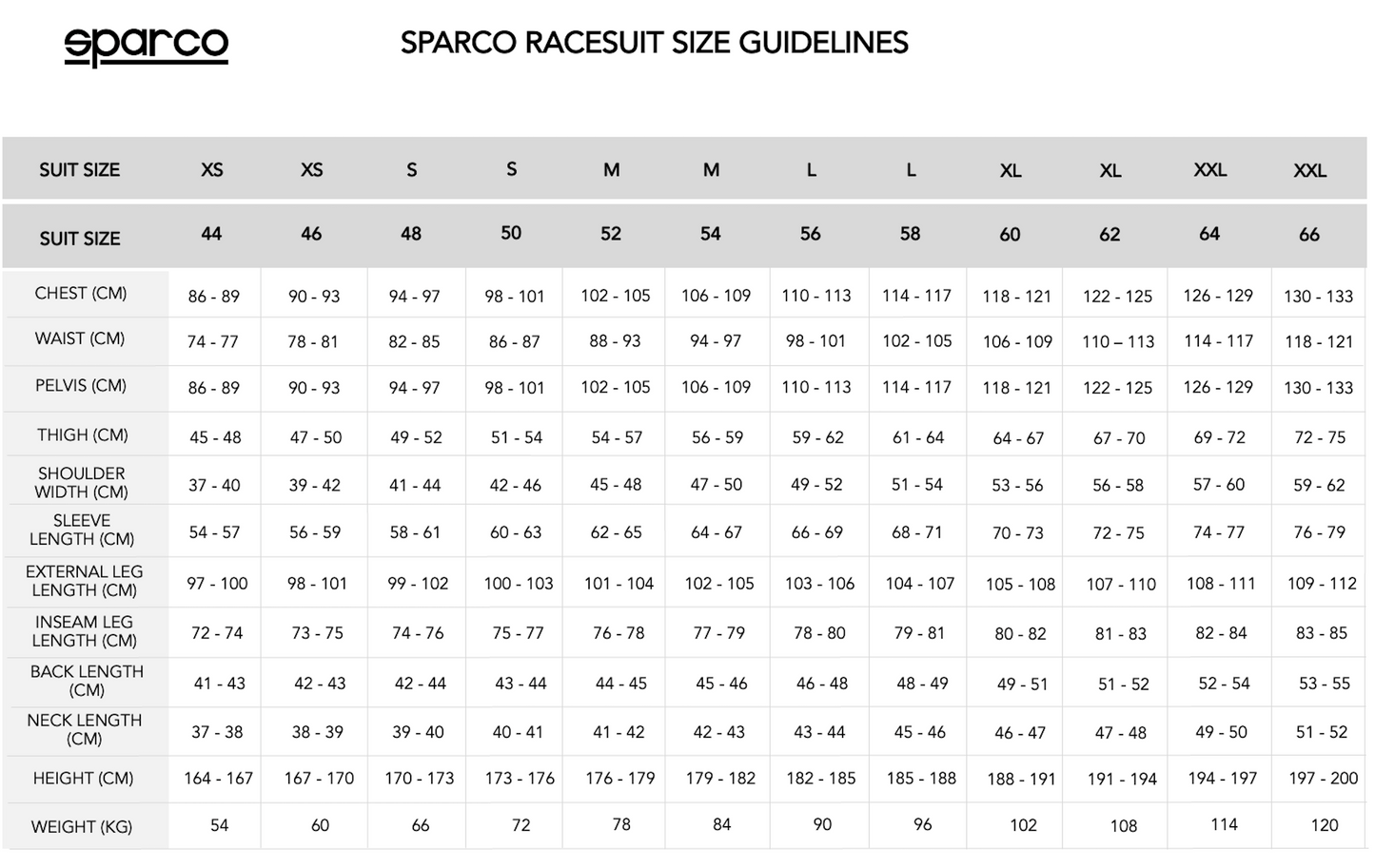 Sparco Rookie Kart Suit