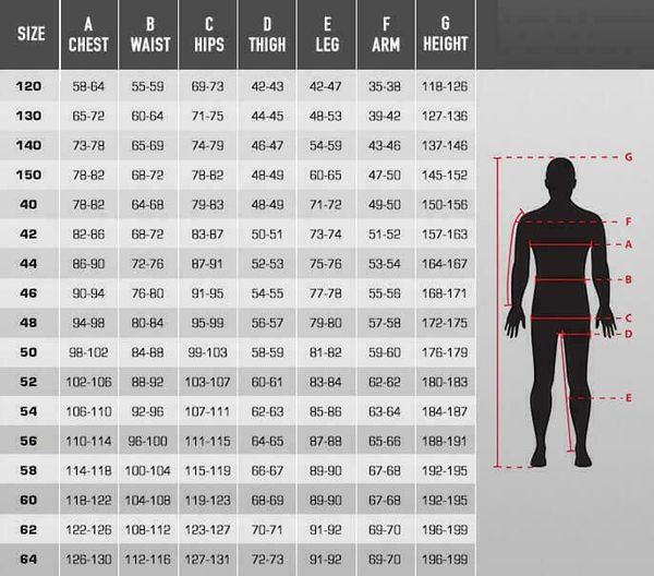 OMP BLAST EVO MY21 Mechanics Suit in Red