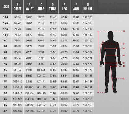 OMP KS-4 MY21 Karting Suit CIK-FIA Approved
